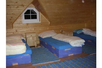 Словаччина Chata Oravská Lesná, Екстер'єр